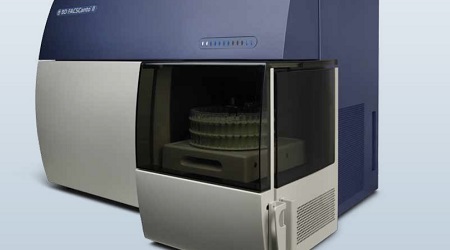 Cytometria Przepływowa